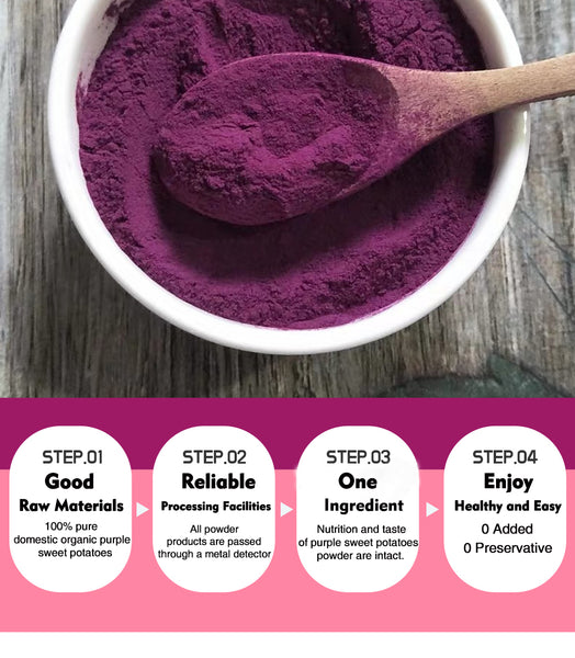 Orgnisulmte Organic Purple Sweet Potato Powder Premium Purple Yam Powder 5.64Oz